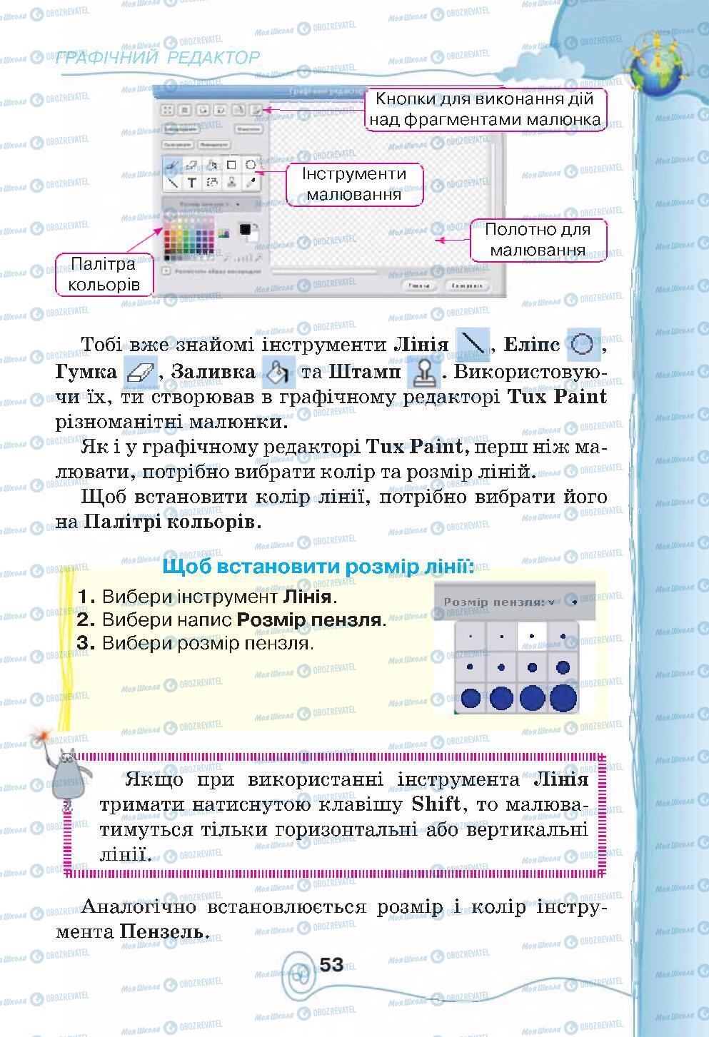 Учебники Информатика 4 класс страница 53