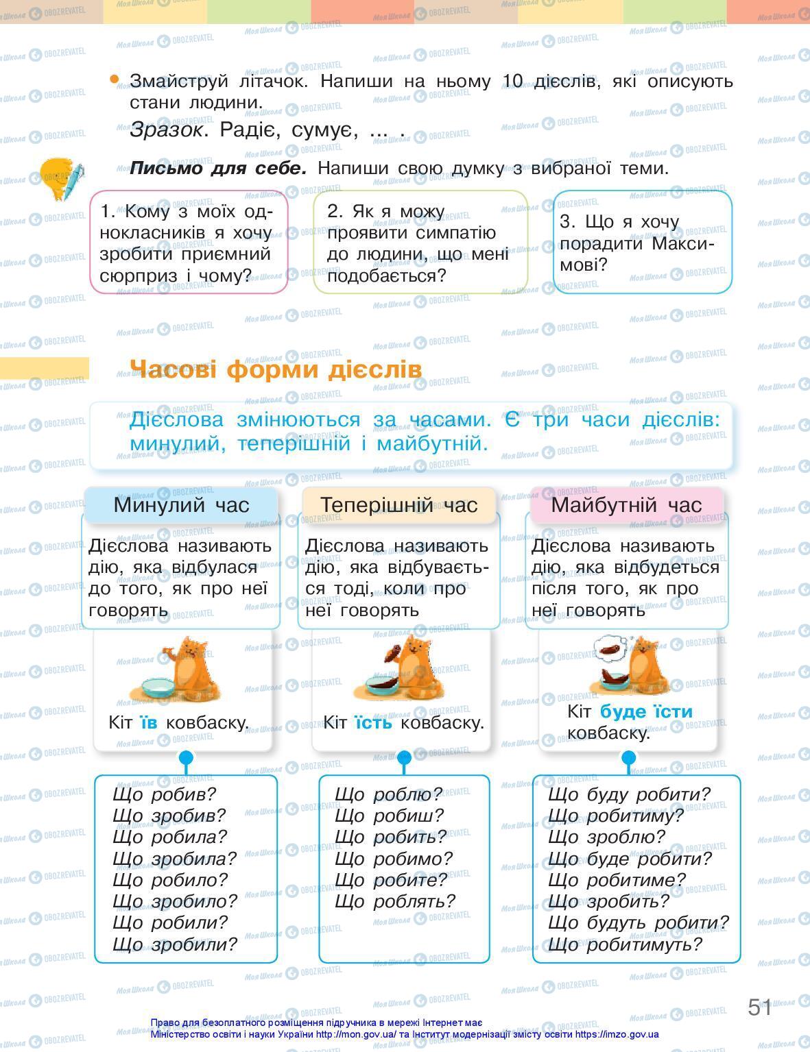 Підручники Українська мова 3 клас сторінка 51