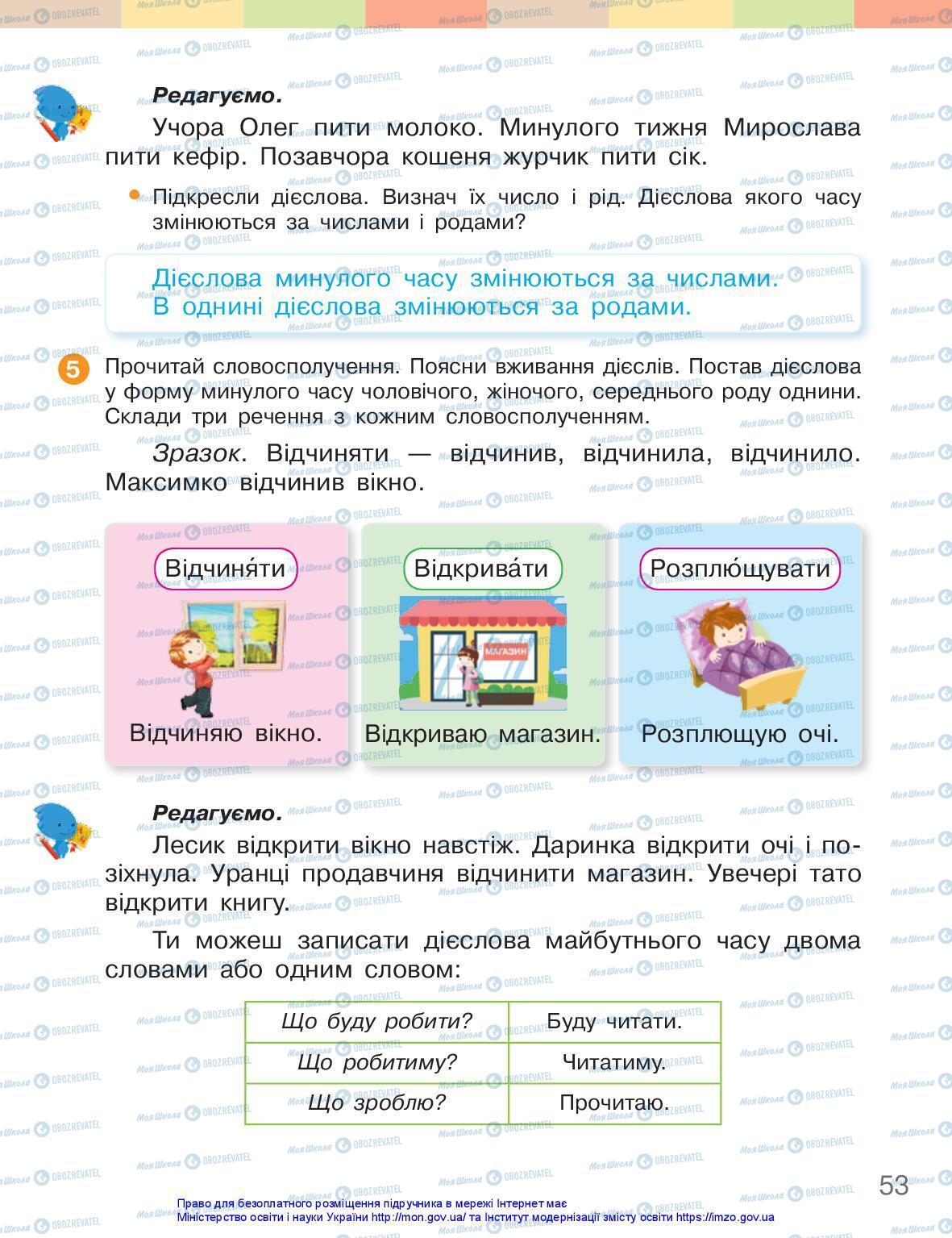 Підручники Українська мова 3 клас сторінка 53