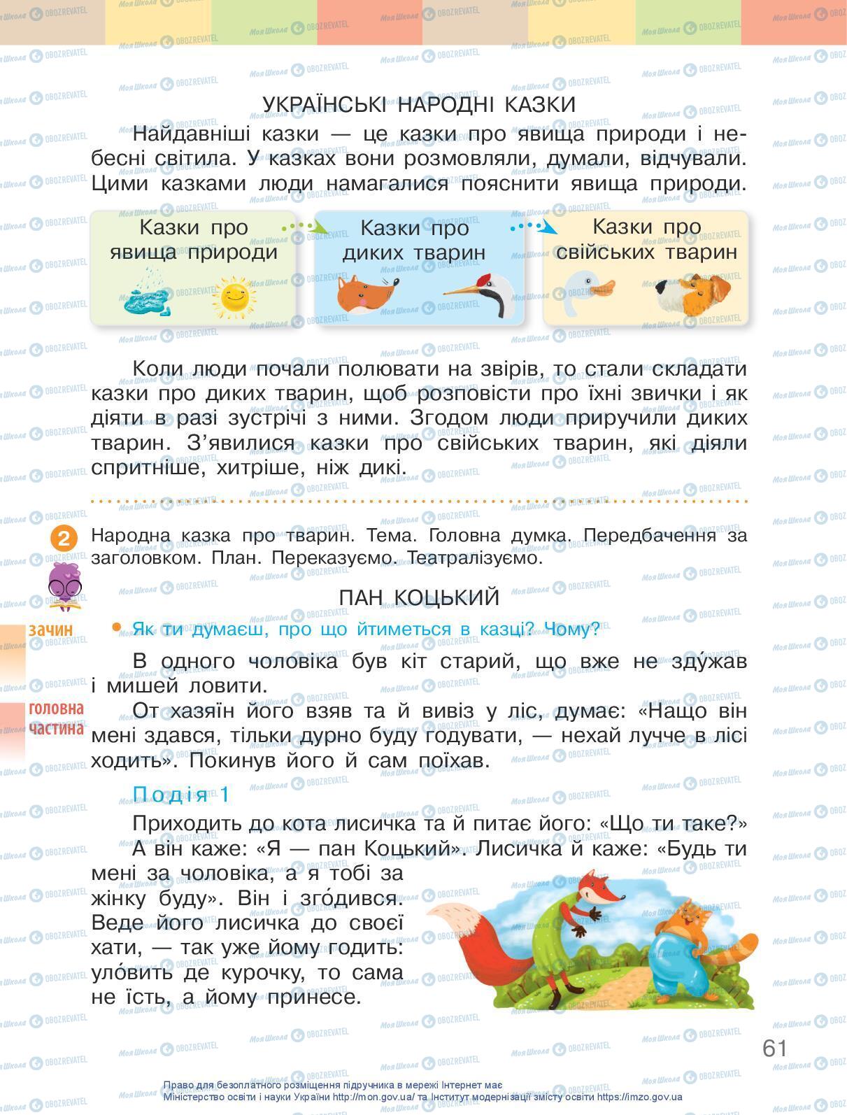 Підручники Українська мова 3 клас сторінка 61