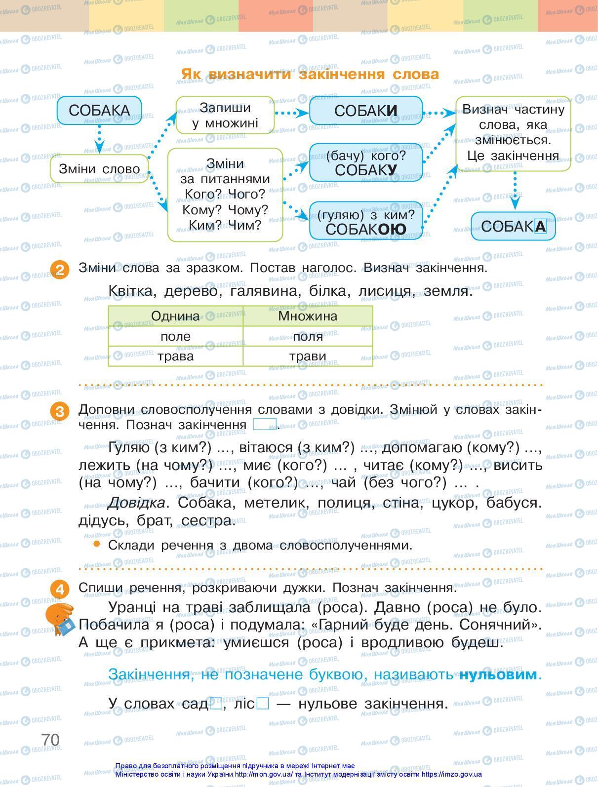 Підручники Українська мова 3 клас сторінка 70