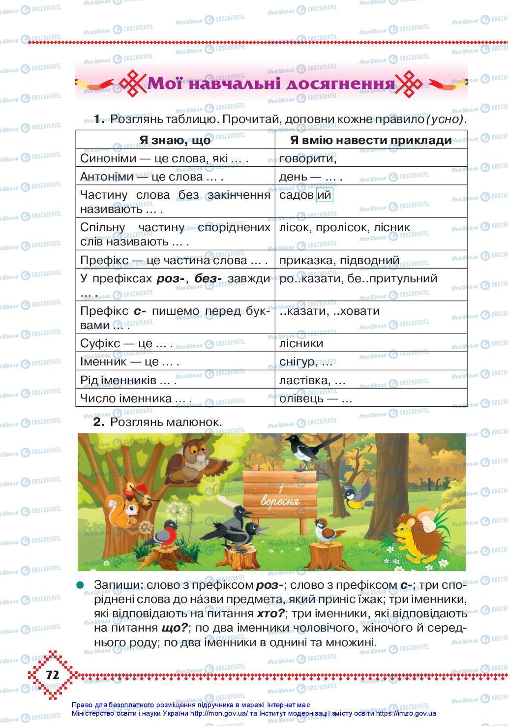 Підручники Українська мова 3 клас сторінка 72