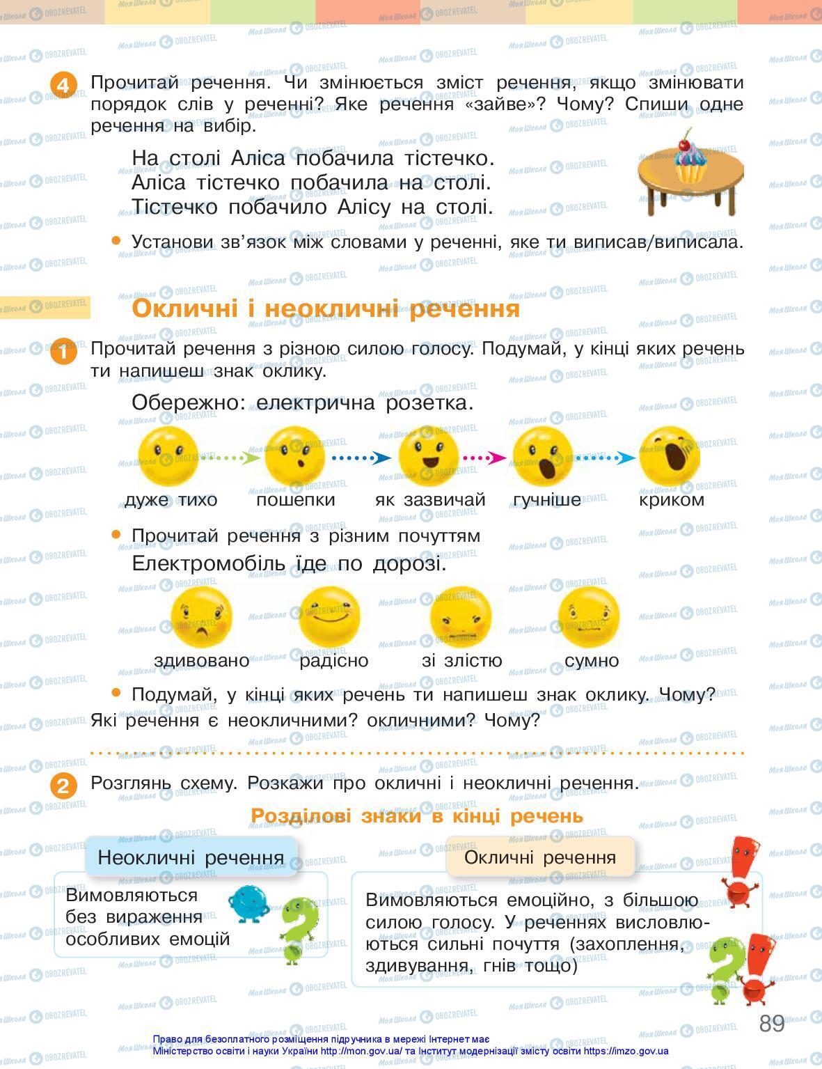 Підручники Українська мова 3 клас сторінка 89