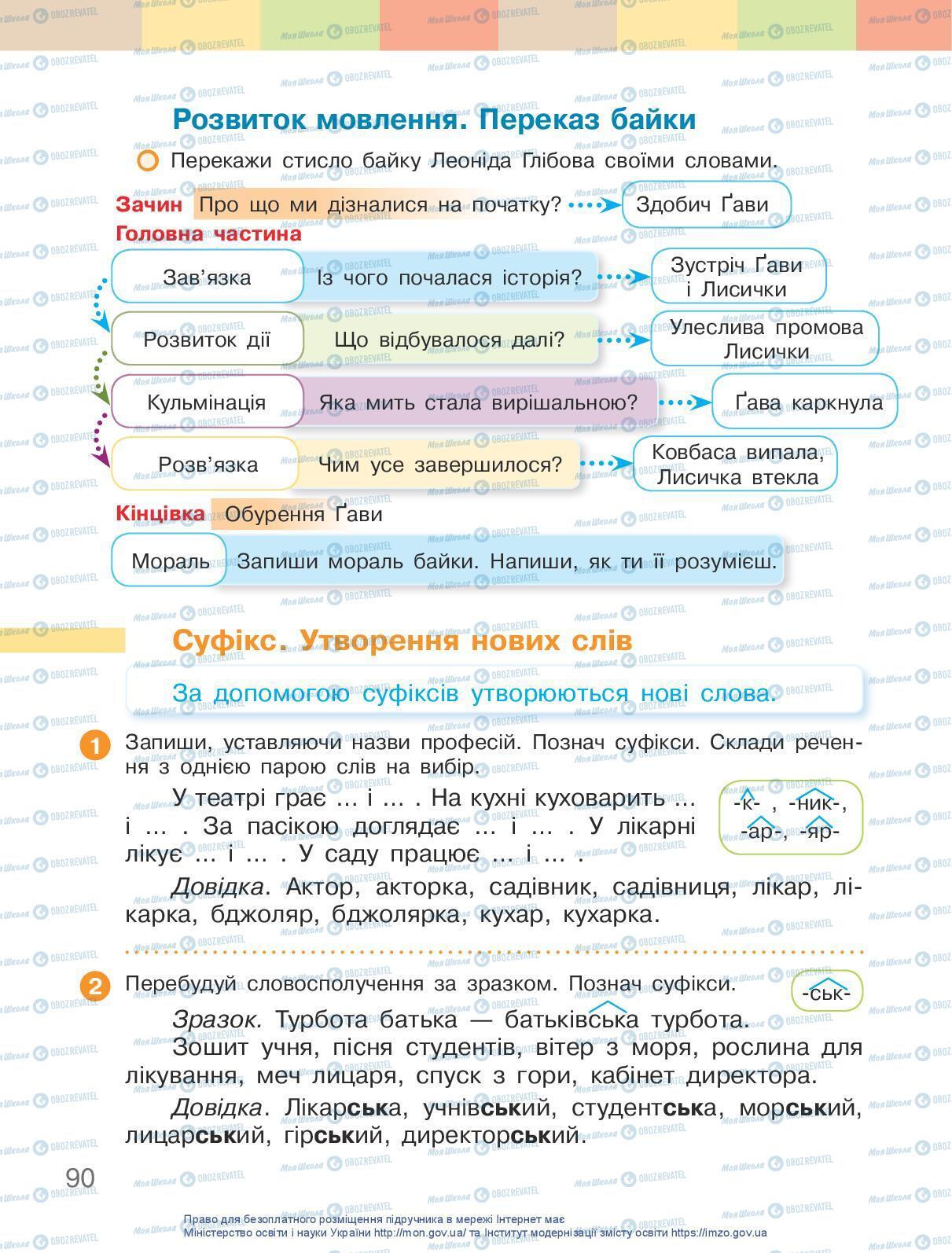 Учебники Укр мова 3 класс страница 90