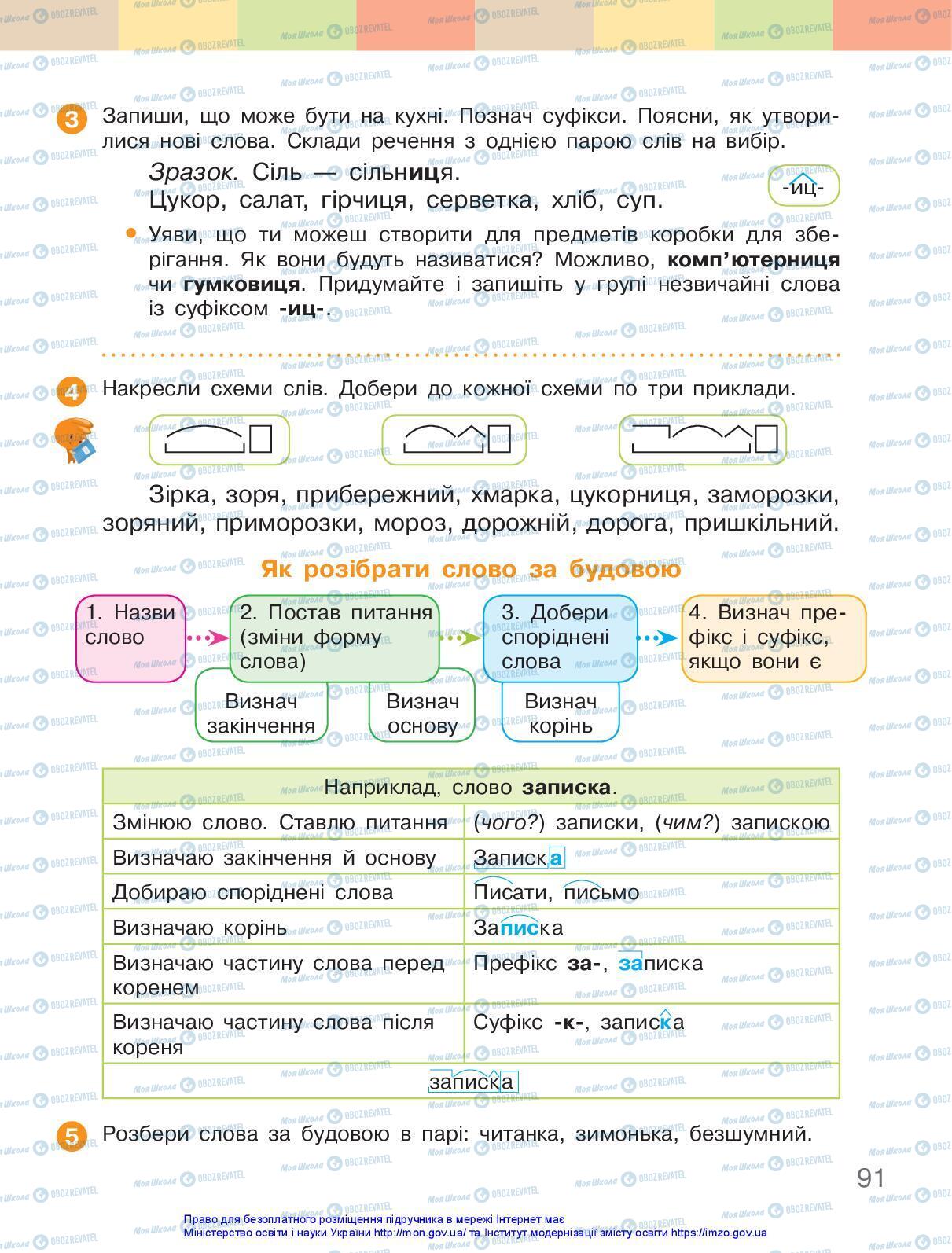 Учебники Укр мова 3 класс страница 91