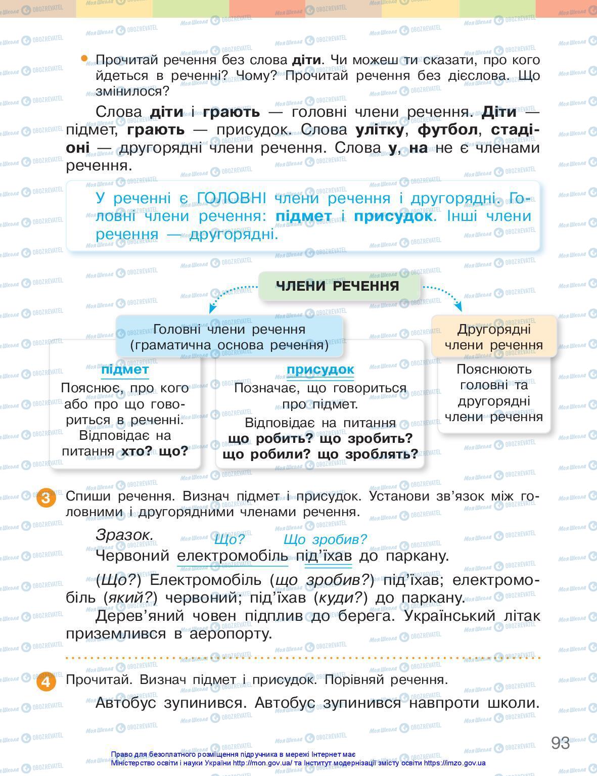 Підручники Українська мова 3 клас сторінка 93