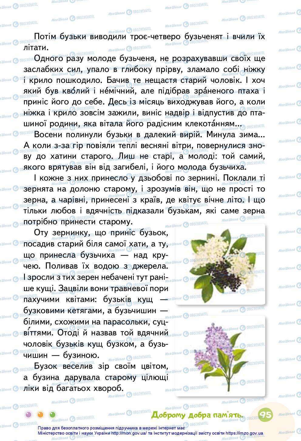 Підручники Українська мова 3 клас сторінка 95