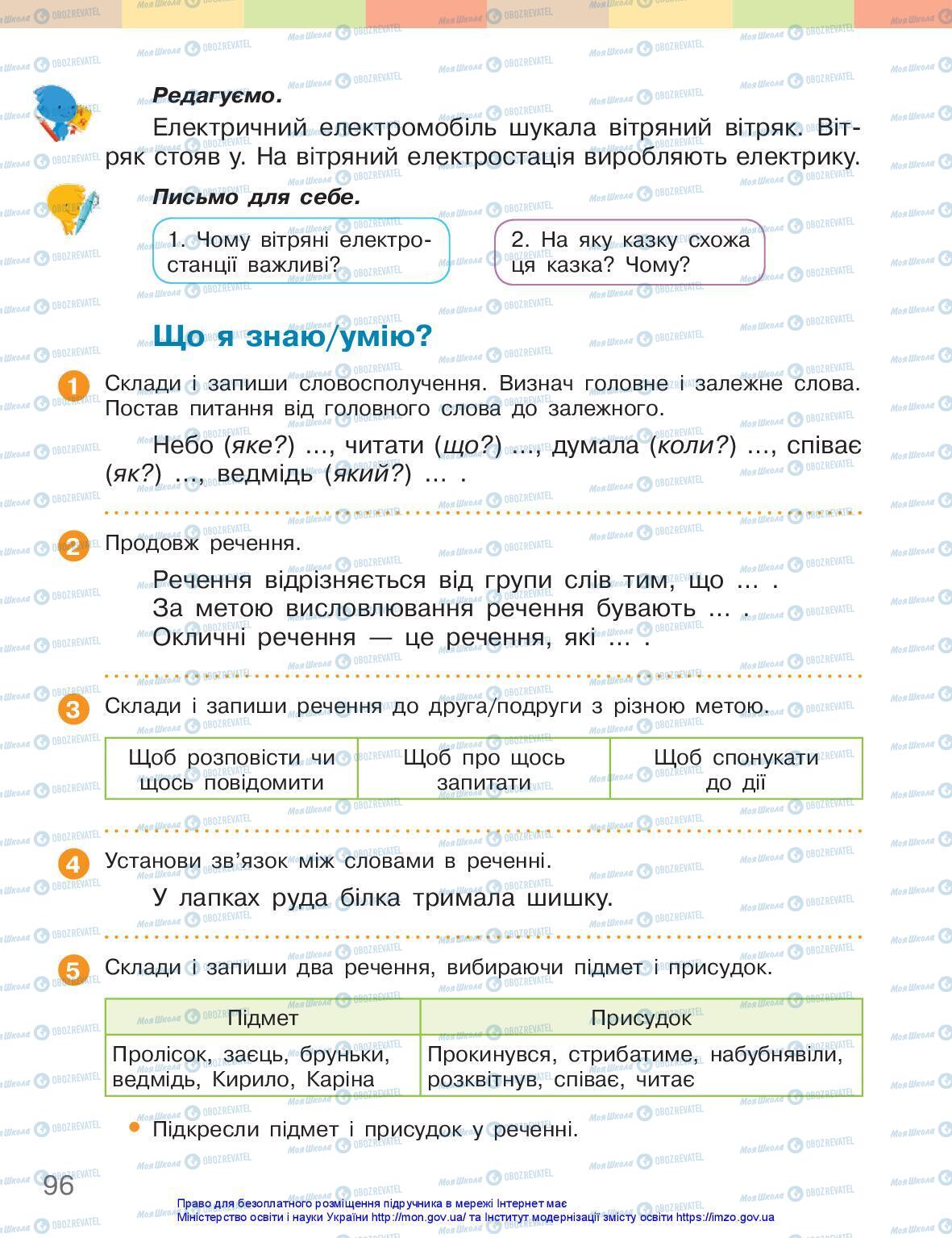 Підручники Українська мова 3 клас сторінка 96