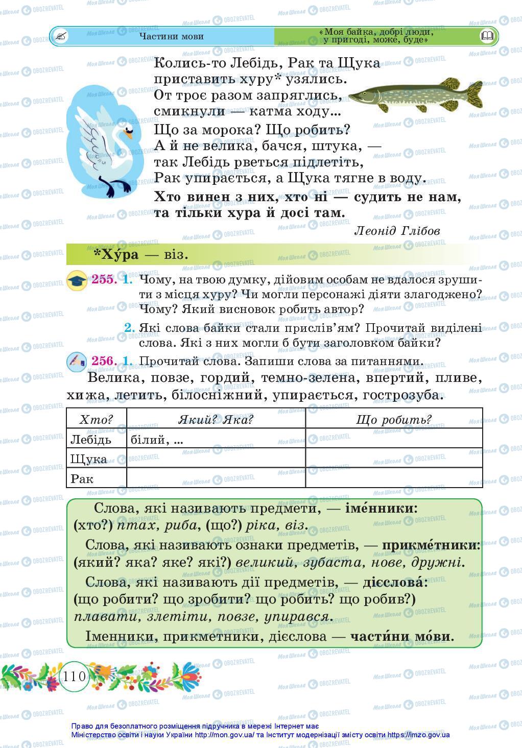 Учебники Укр мова 3 класс страница 110