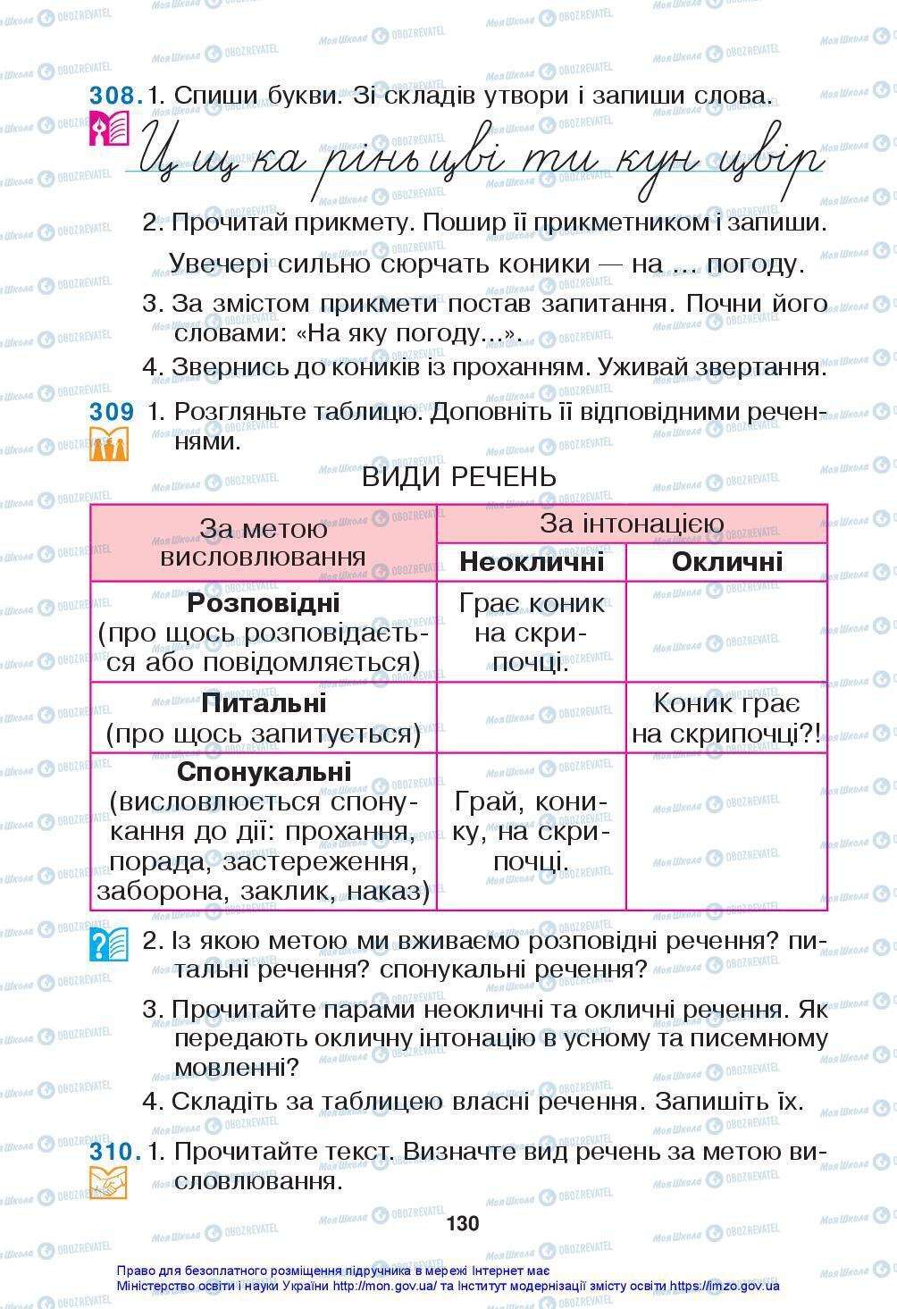 Учебники Укр мова 3 класс страница 130