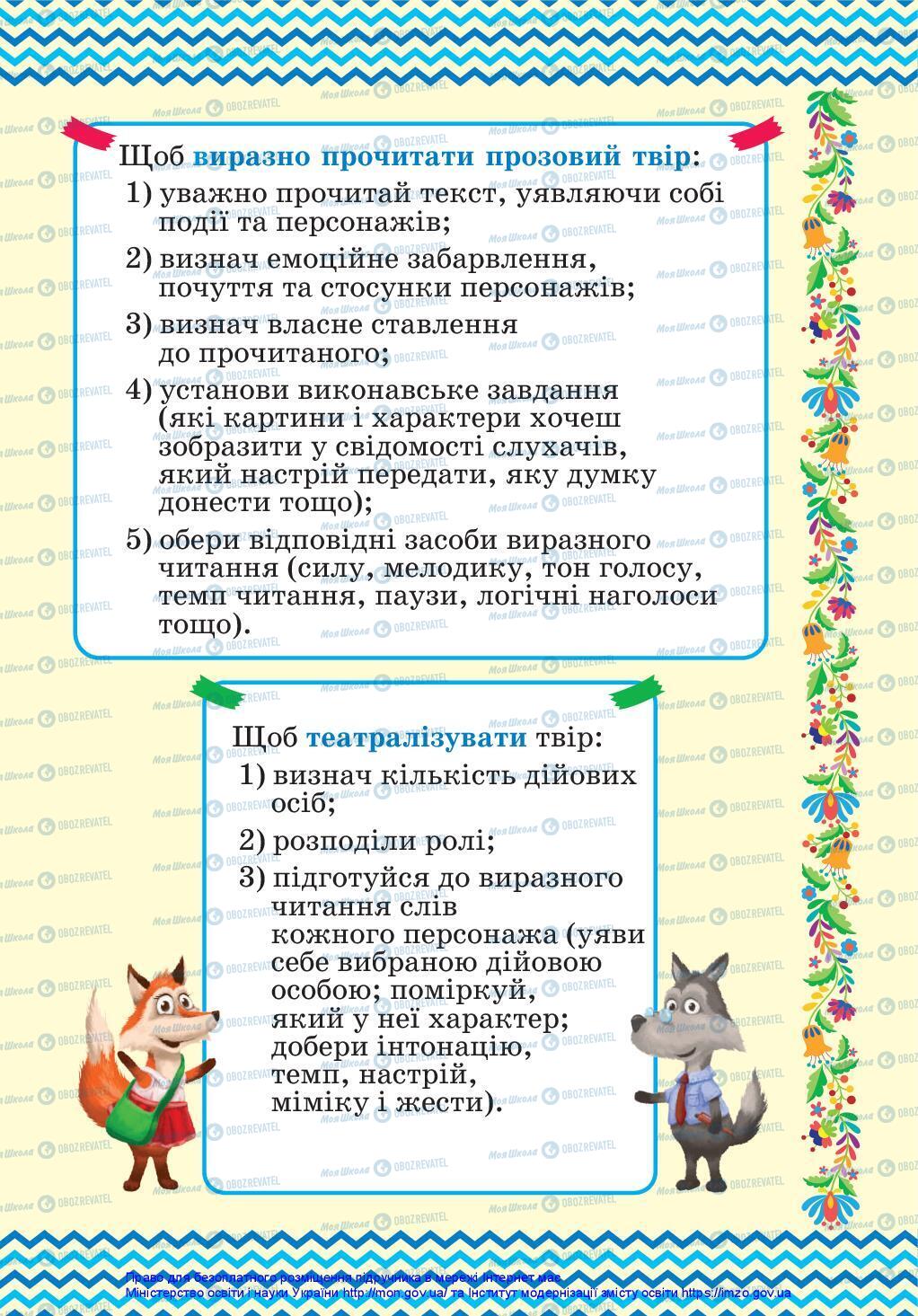 Підручники Українська мова 3 клас сторінка 129