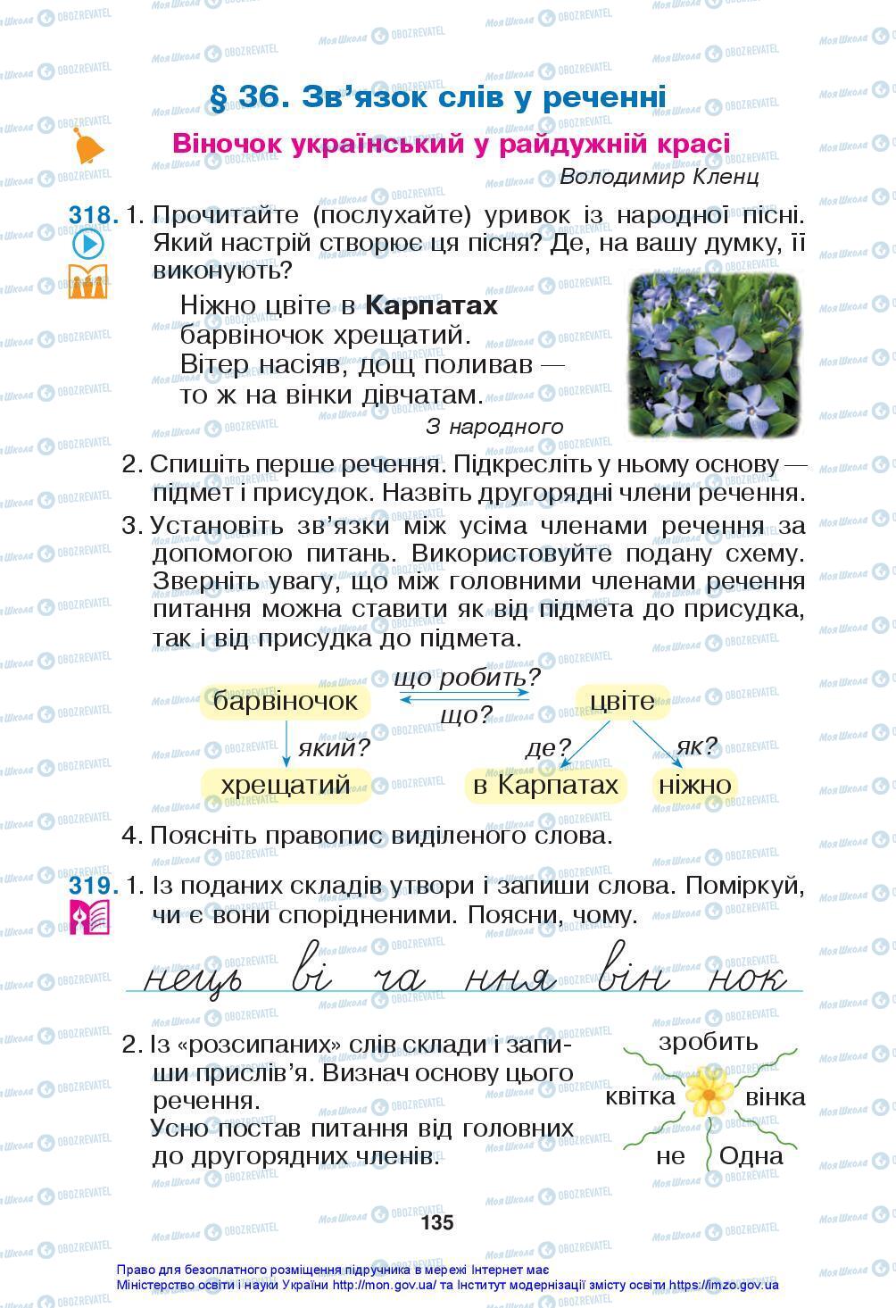 Підручники Українська мова 3 клас сторінка 135