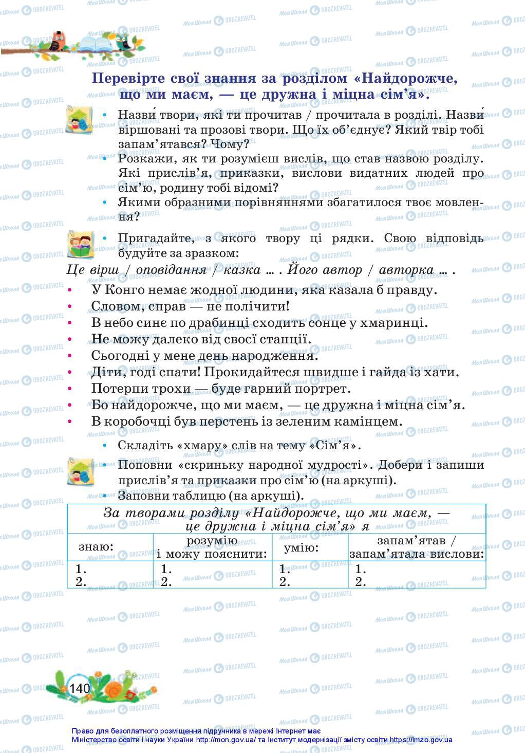 Учебники Укр мова 3 класс страница 140