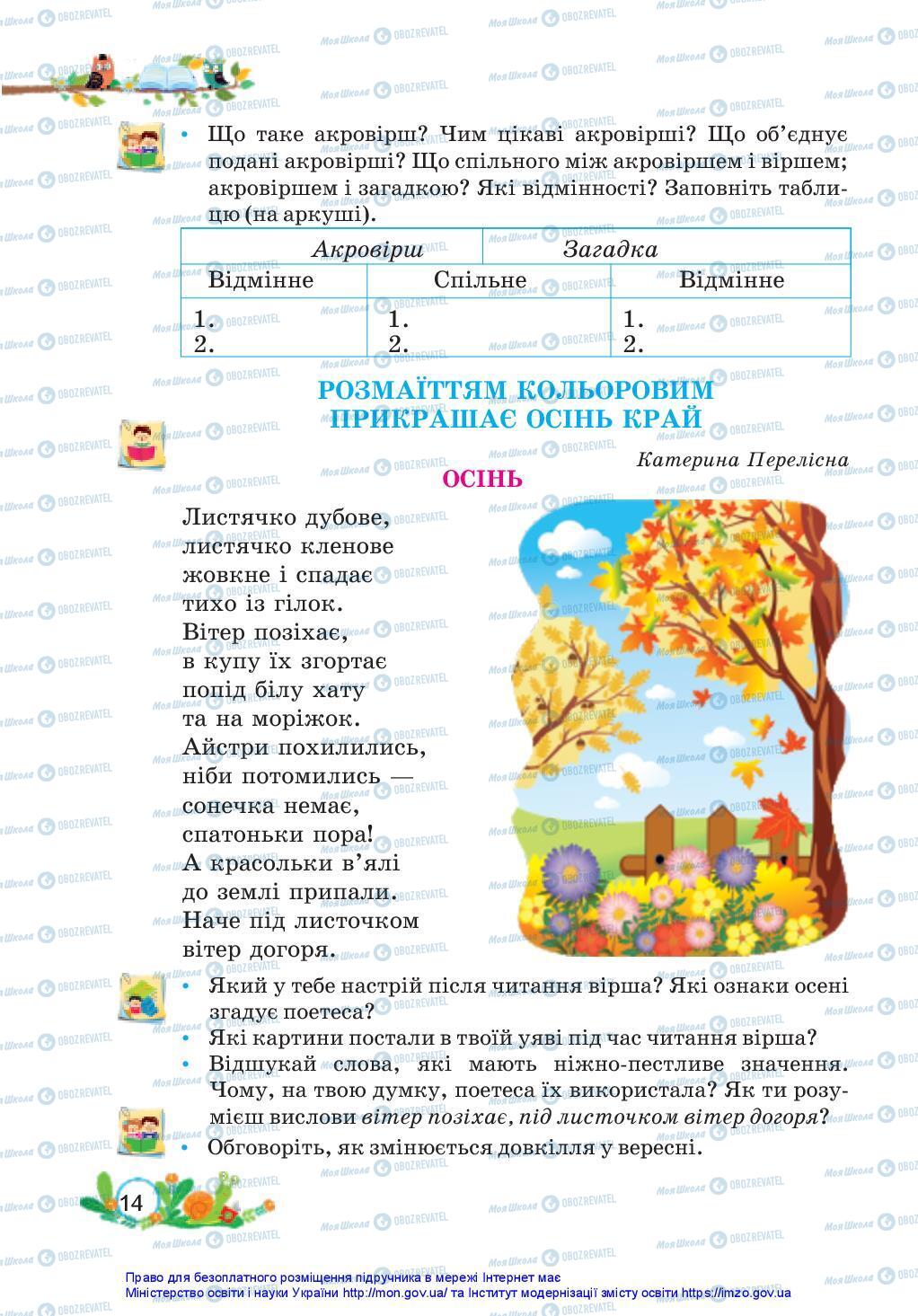 Підручники Українська мова 3 клас сторінка 14