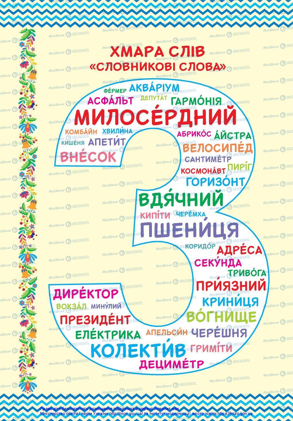 Учебники Укр мова 3 класс страница 1