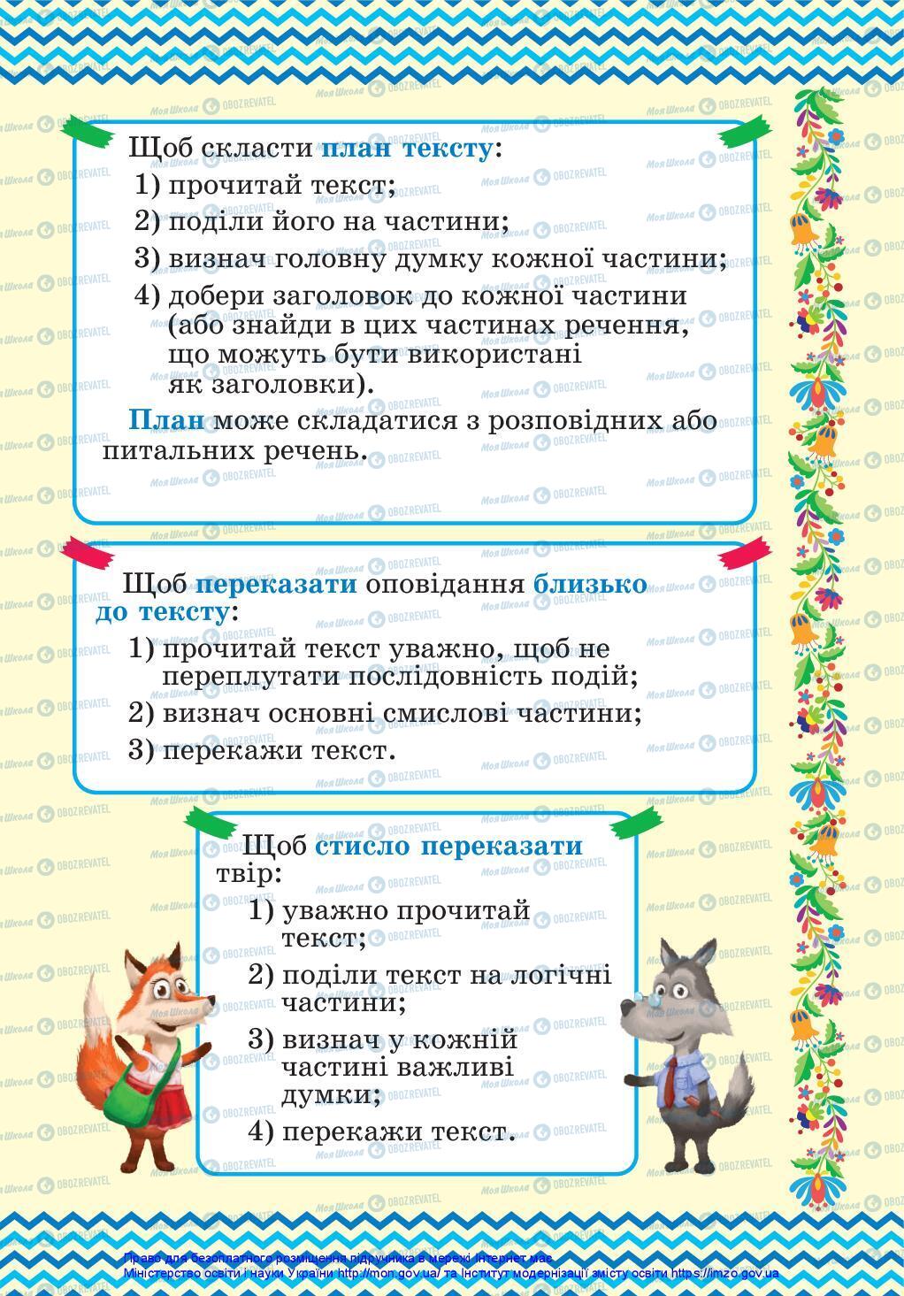 Підручники Українська мова 3 клас сторінка 2