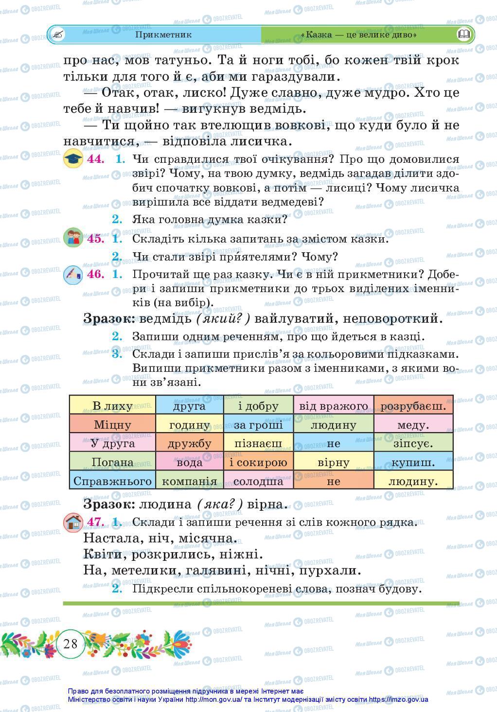 Підручники Українська мова 3 клас сторінка 28