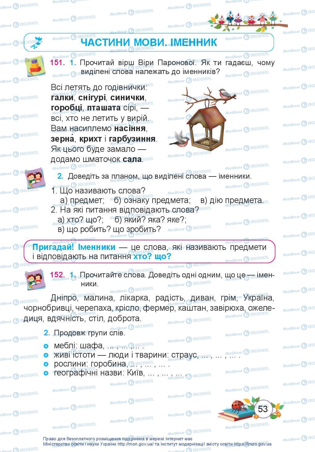 Підручники Українська мова 3 клас сторінка 53