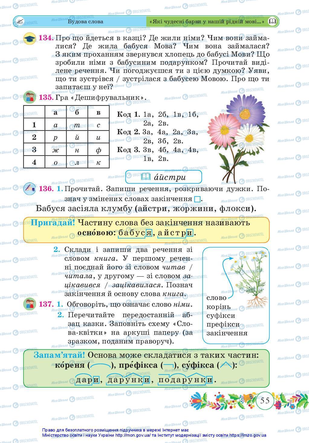 Учебники Укр мова 3 класс страница 55