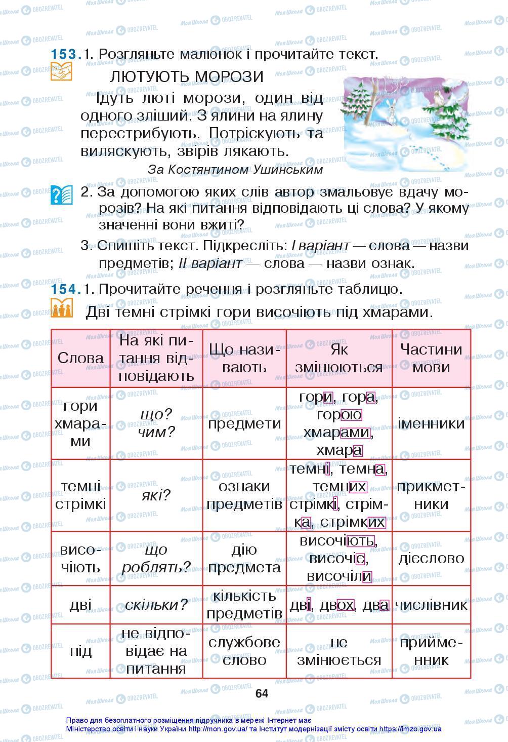 Учебники Укр мова 3 класс страница 64
