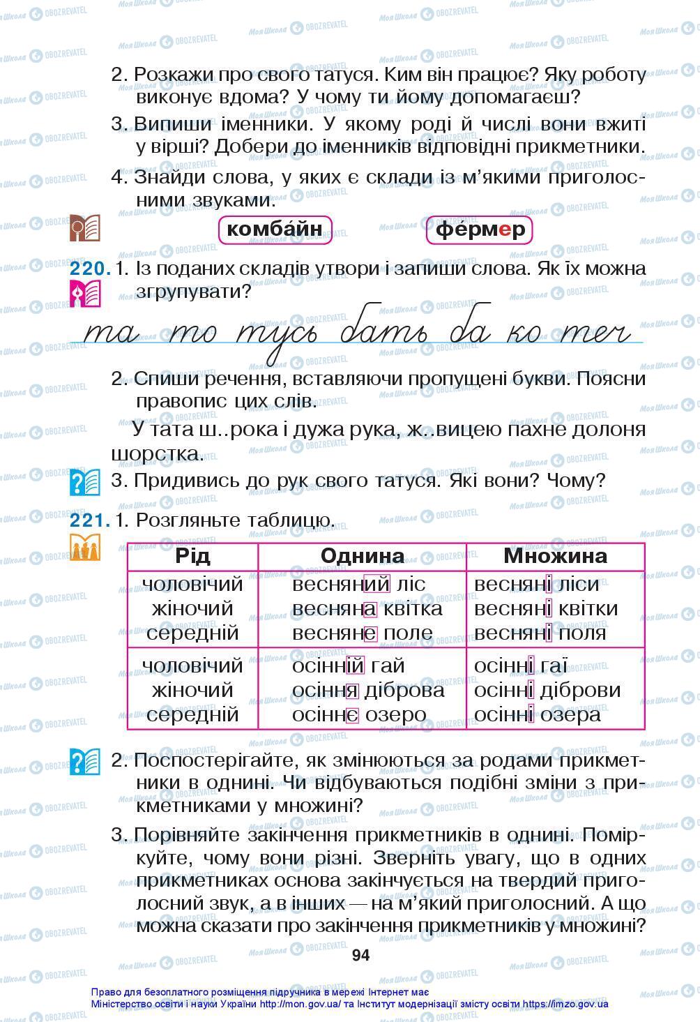 Підручники Українська мова 3 клас сторінка 94
