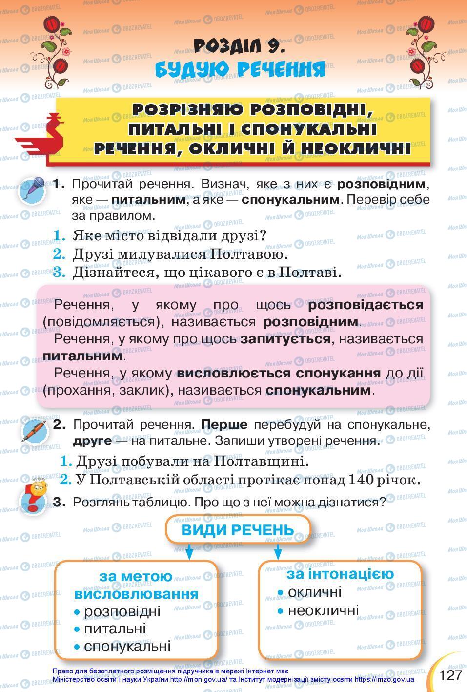 Підручники Українська мова 3 клас сторінка 127