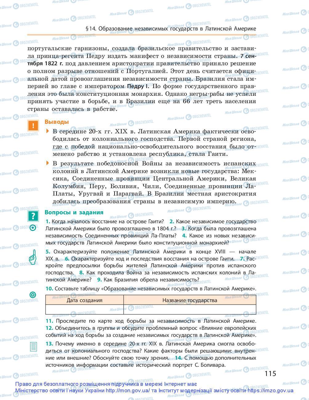 Підручники Всесвітня історія 9 клас сторінка 115