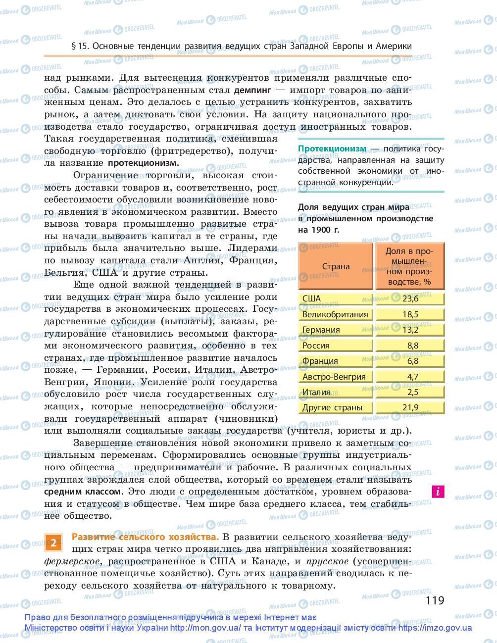 Підручники Всесвітня історія 9 клас сторінка 119