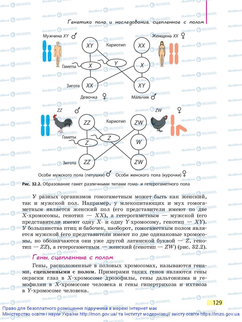 Учебники Биология 9 класс страница 129