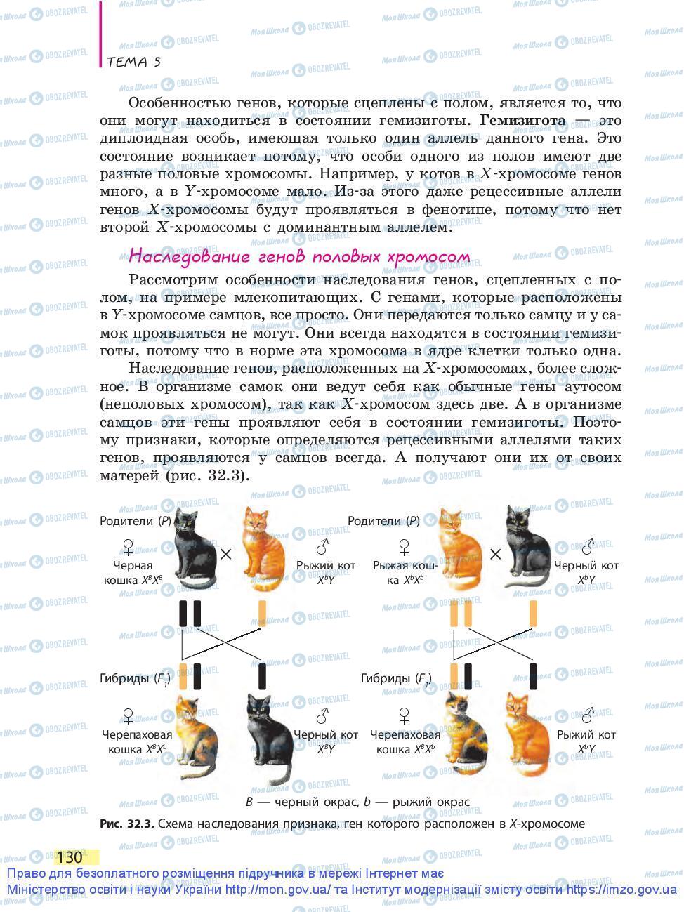 Учебники Биология 9 класс страница 130