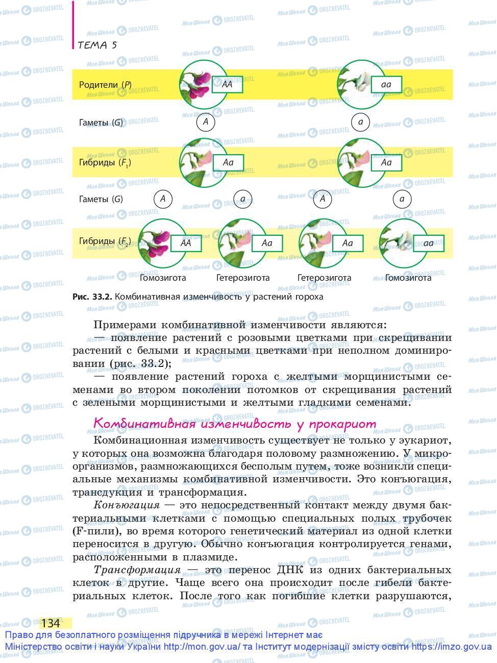 Підручники Біологія 9 клас сторінка 134