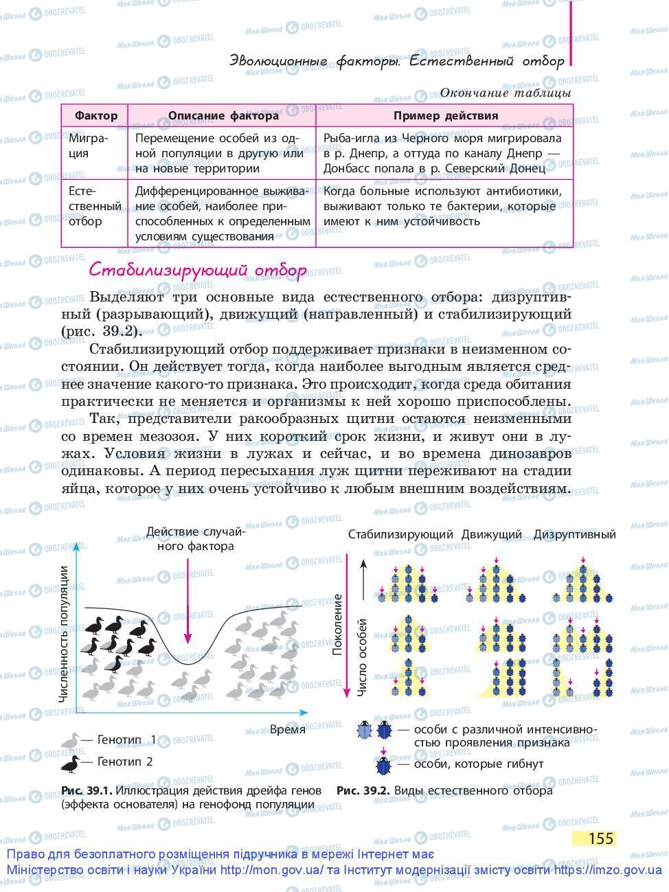 Учебники Биология 9 класс страница 155