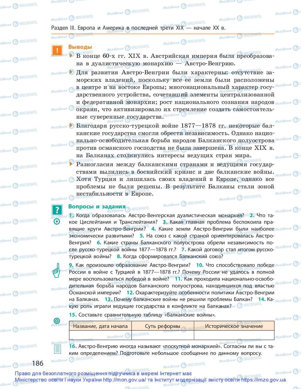 Підручники Всесвітня історія 9 клас сторінка 186