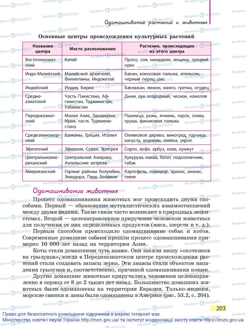 Підручники Біологія 9 клас сторінка 203