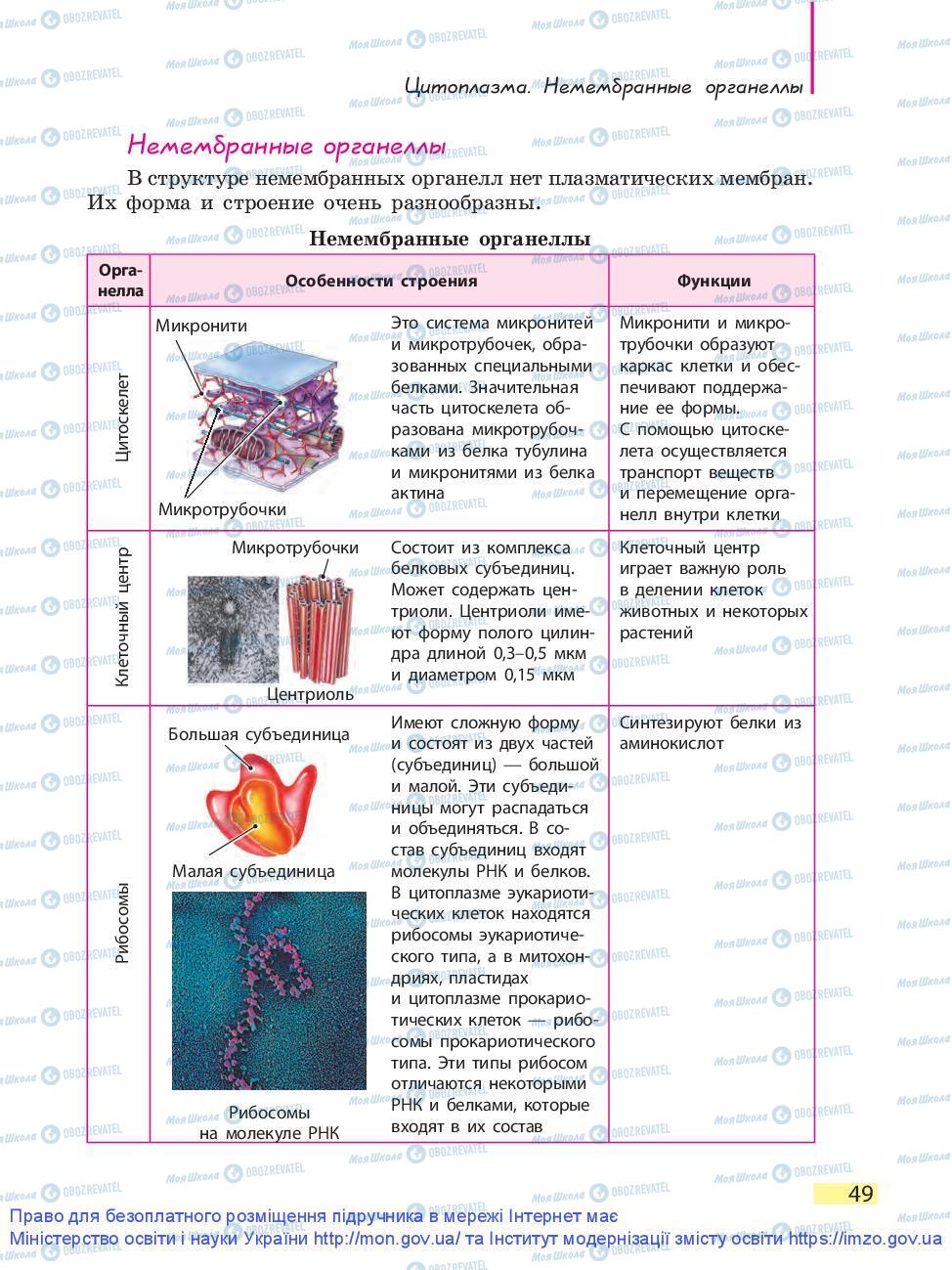 Учебники Биология 9 класс страница 49