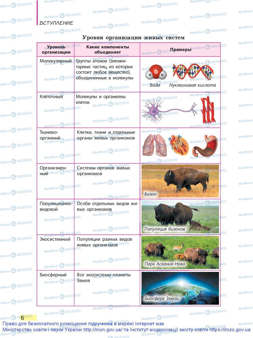 Підручники Біологія 9 клас сторінка 6