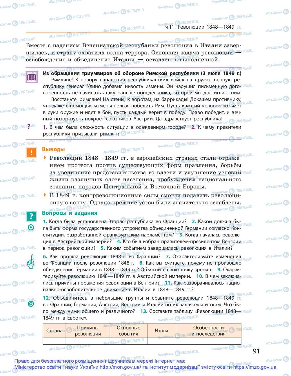 Підручники Всесвітня історія 9 клас сторінка 91