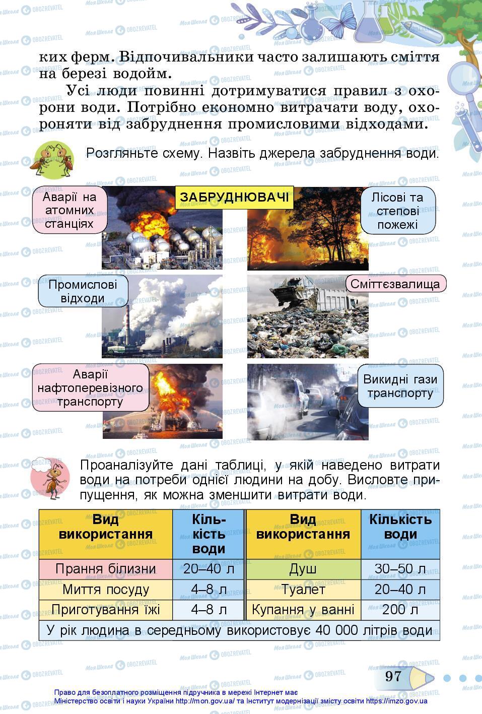 Учебники ЯДС (исследую мир) 3 класс страница 97