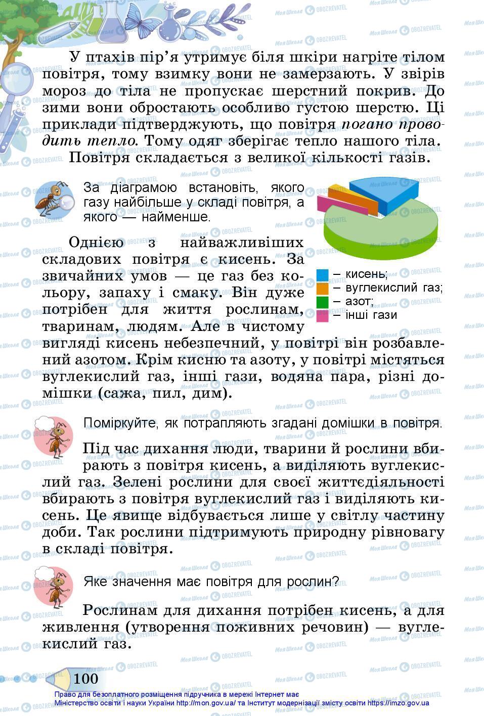 Підручники Я досліджую світ 3 клас сторінка 100