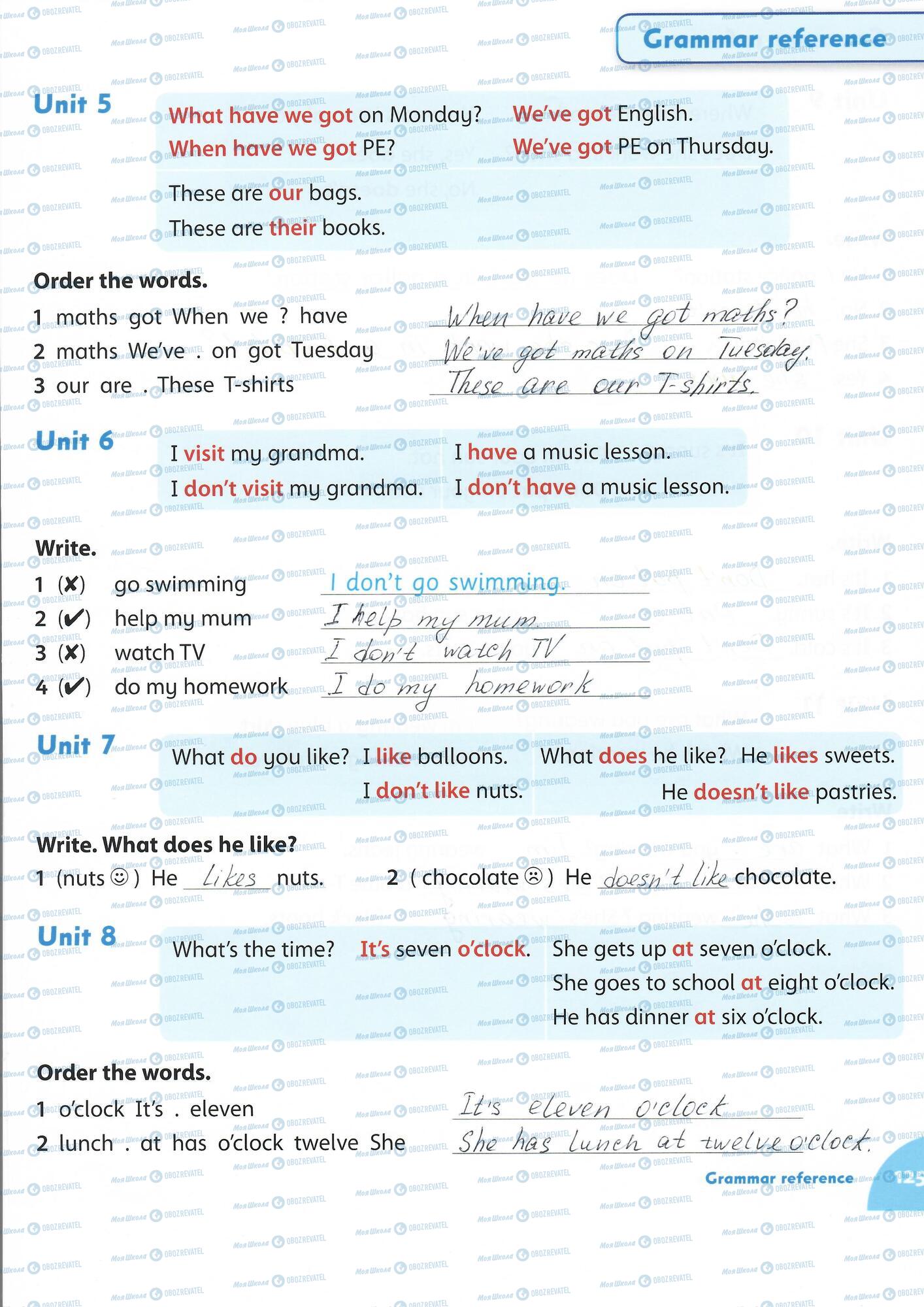 ГДЗ Английский язык 2 класс страница 125