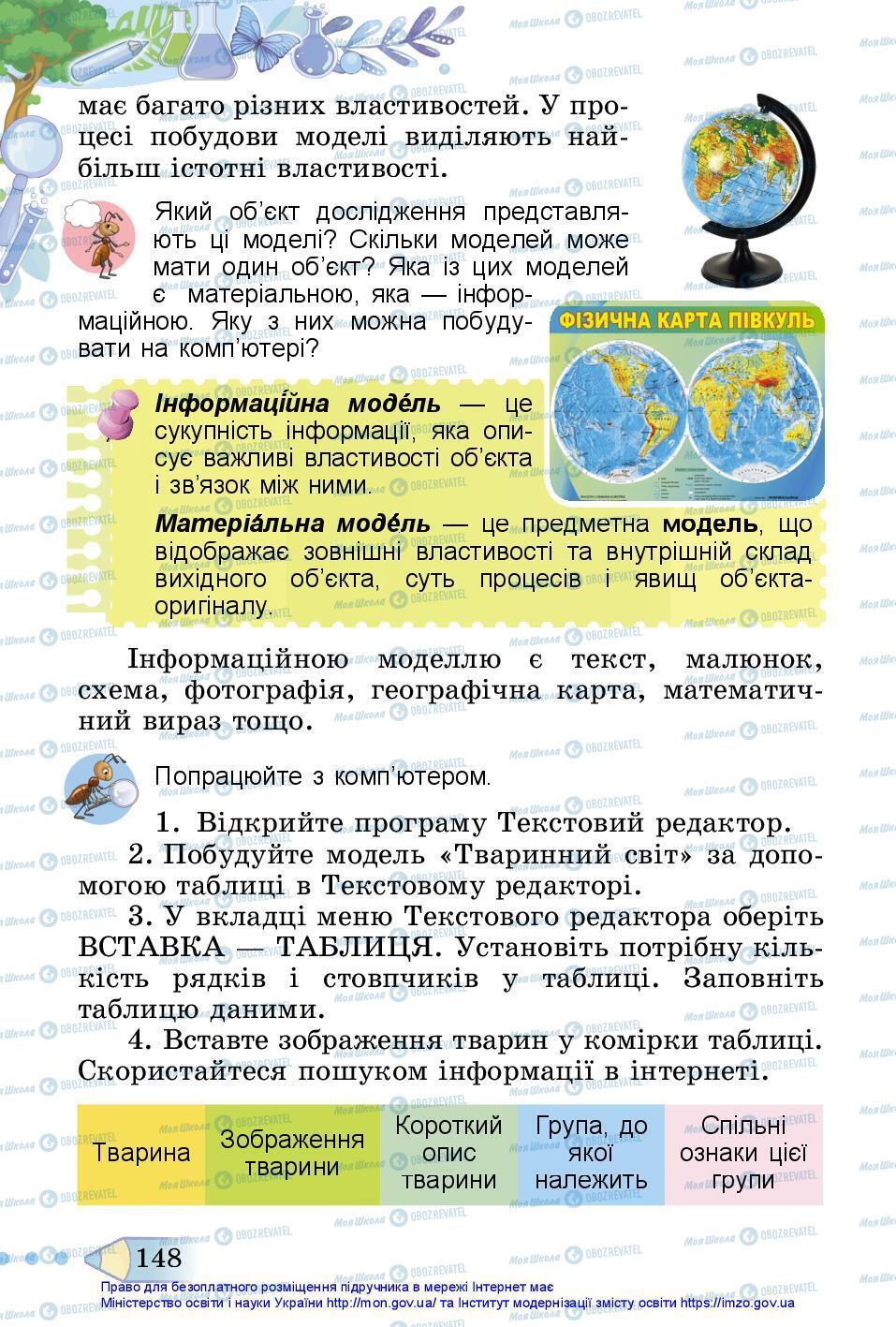 Підручники Я досліджую світ 3 клас сторінка 148