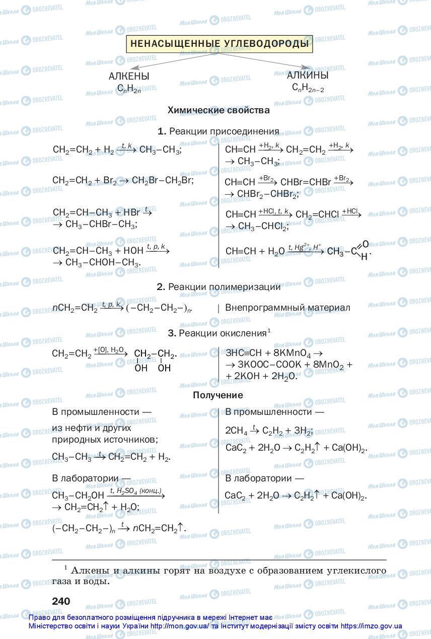 Підручники Хімія 10 клас сторінка 240