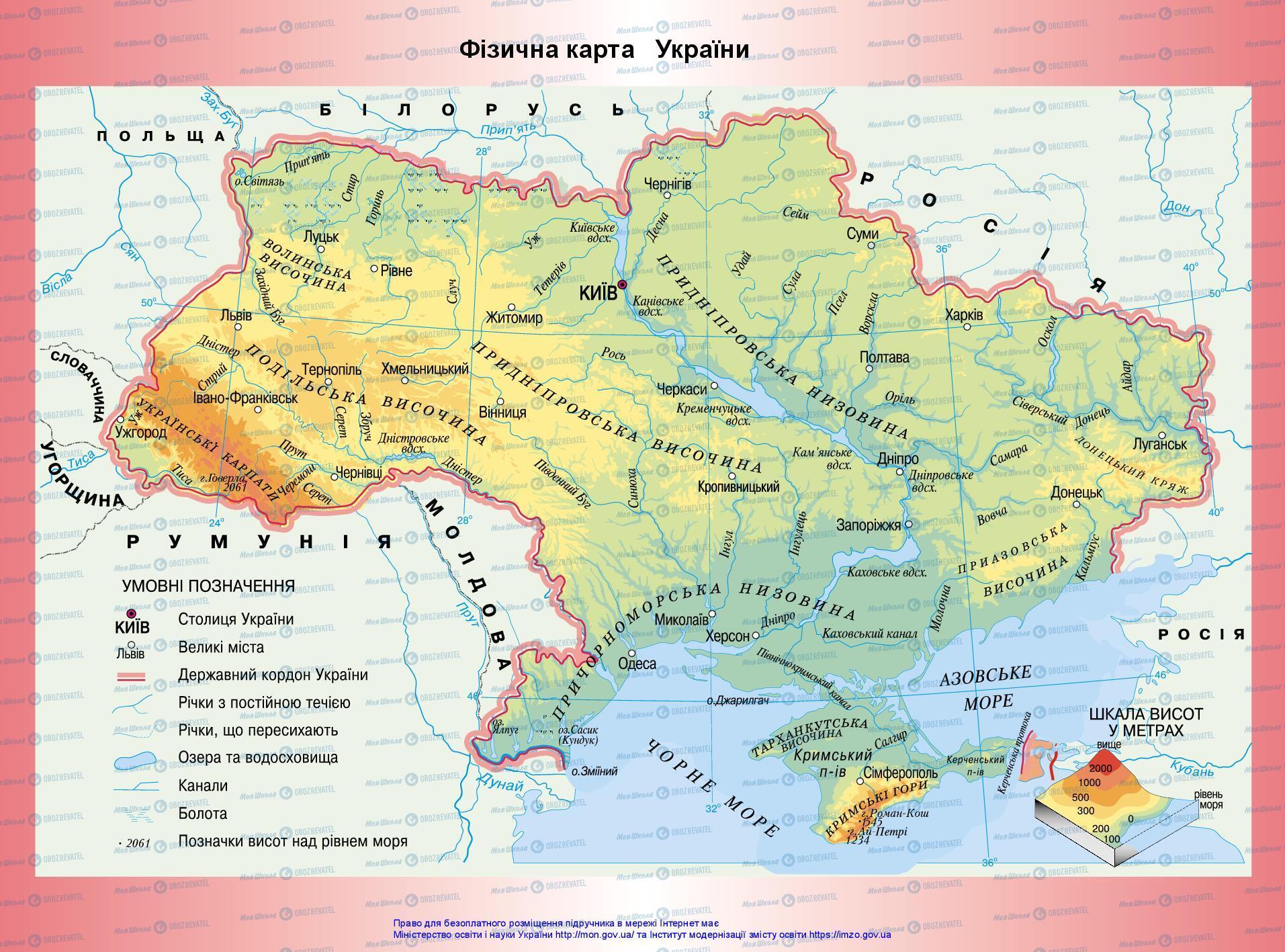 Підручники Я досліджую світ 3 клас сторінка 161