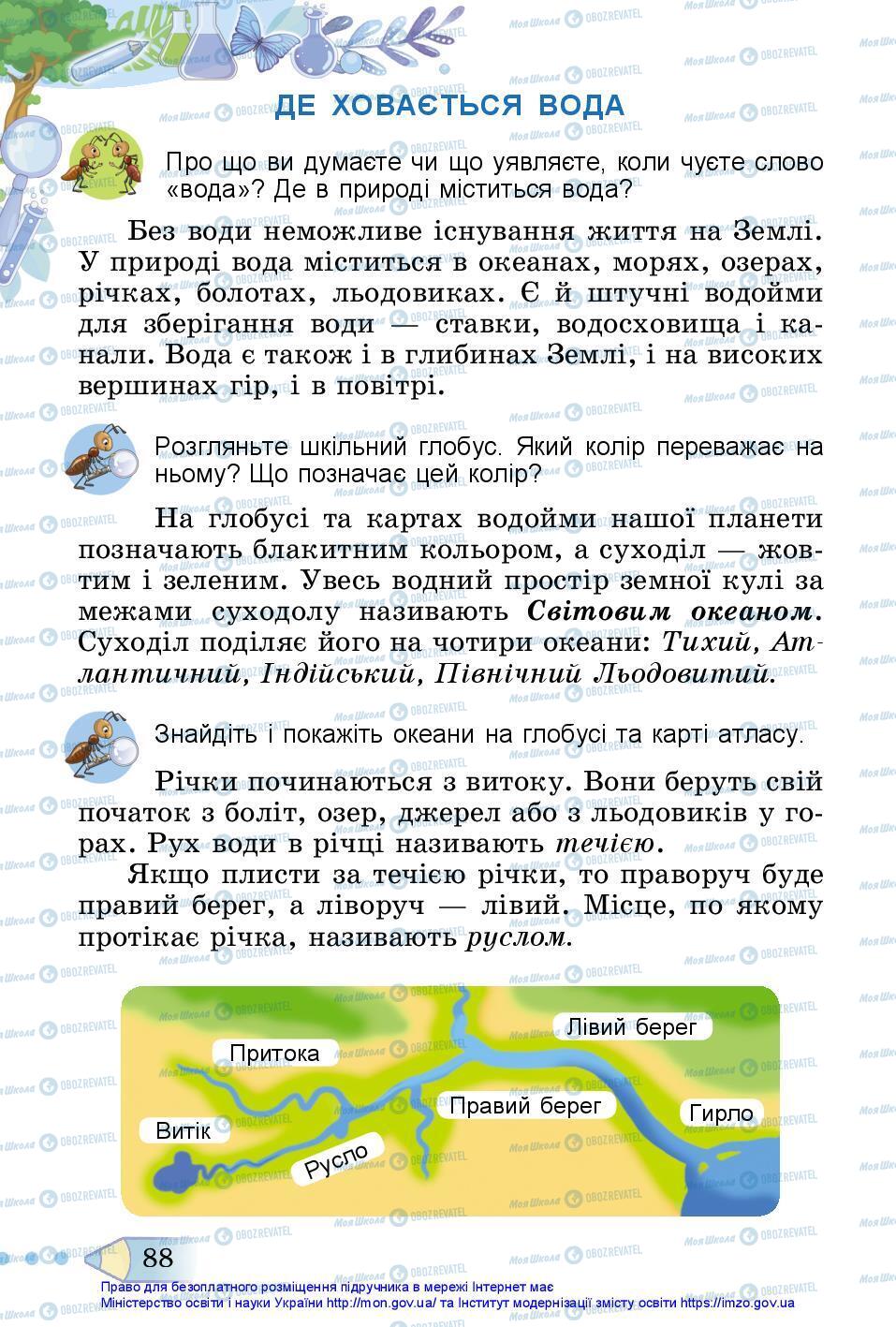 Підручники Я досліджую світ 3 клас сторінка 88