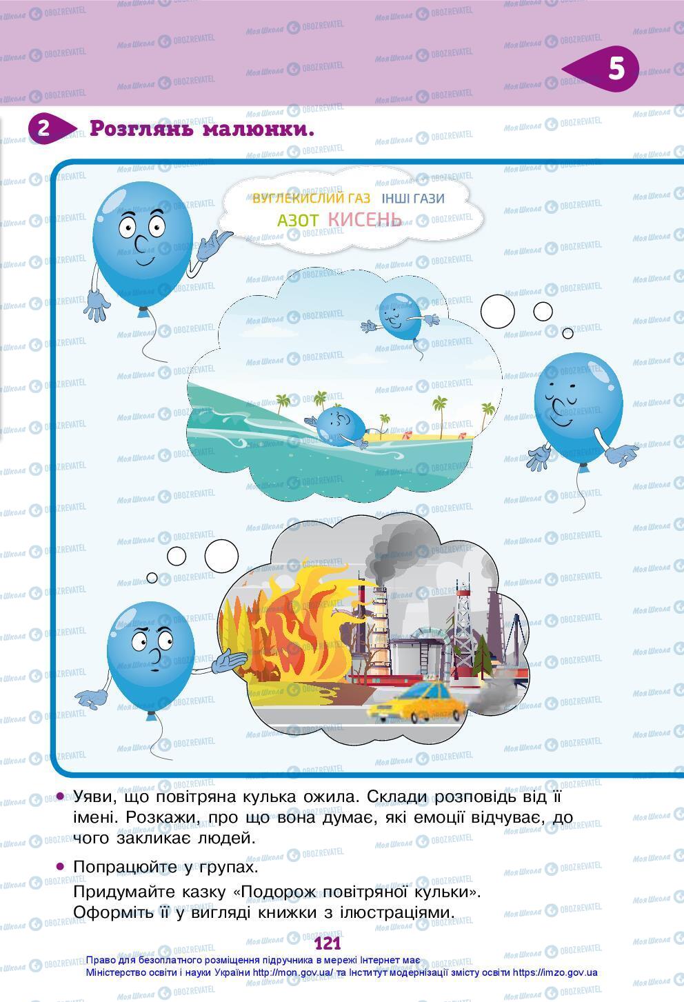 Підручники Я досліджую світ 3 клас сторінка 121