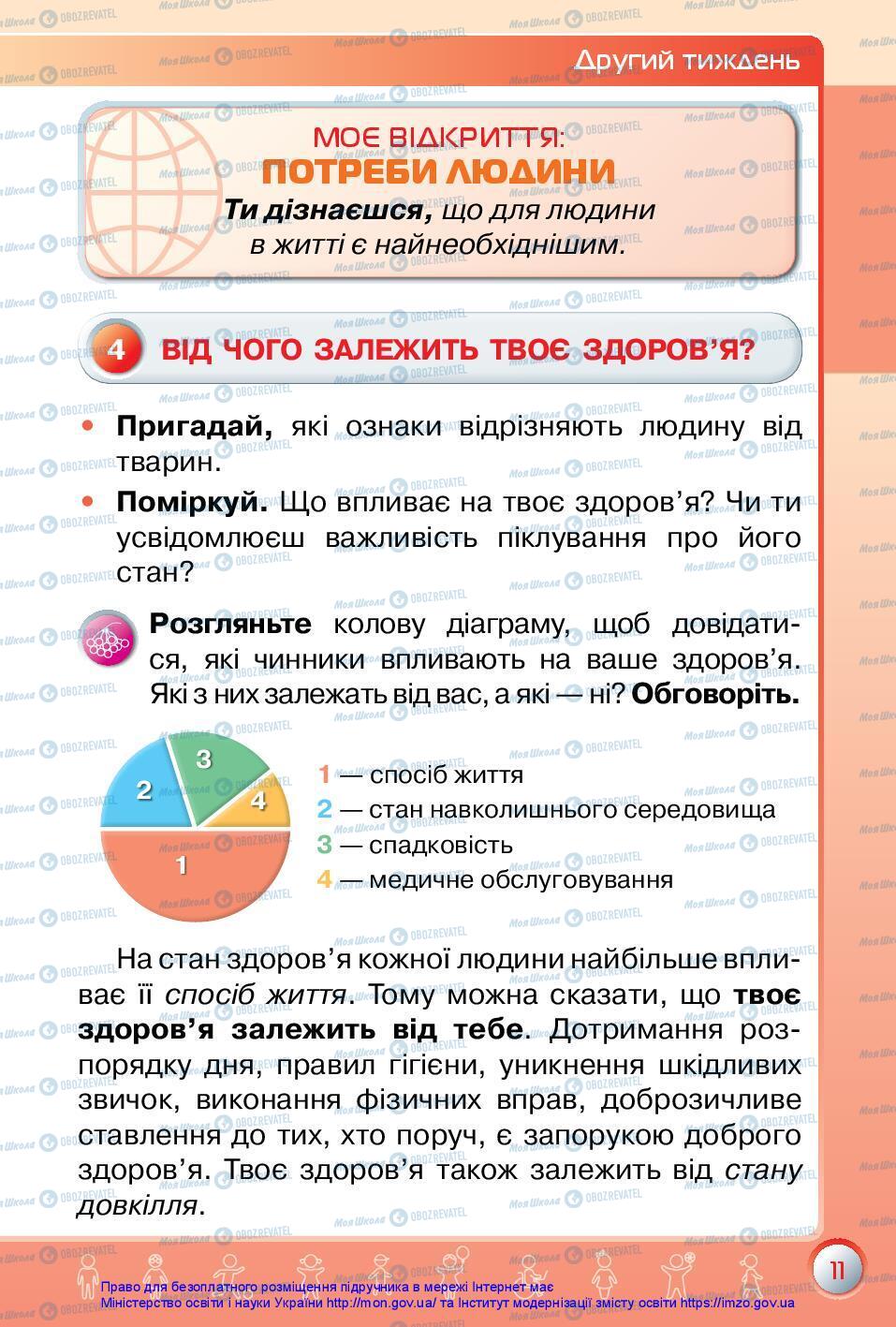 Підручники Я досліджую світ 3 клас сторінка 11