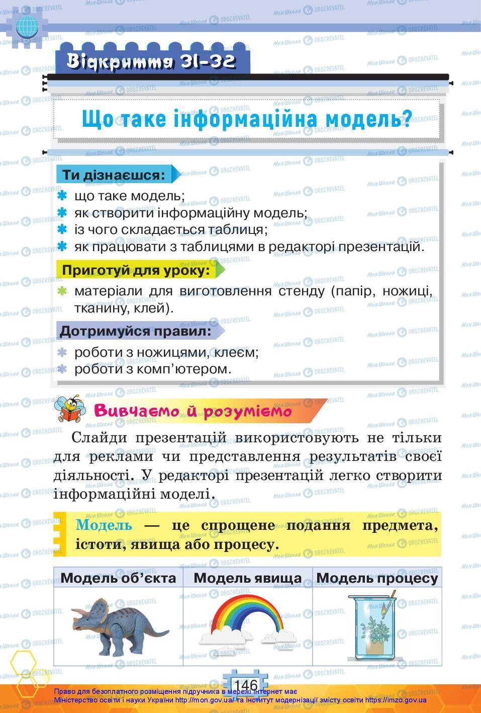 Підручники Я досліджую світ 3 клас сторінка 146