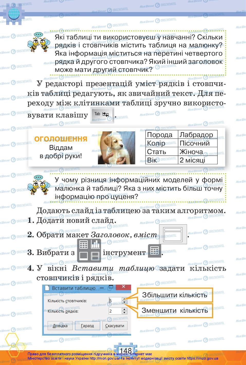 Підручники Я досліджую світ 3 клас сторінка 148