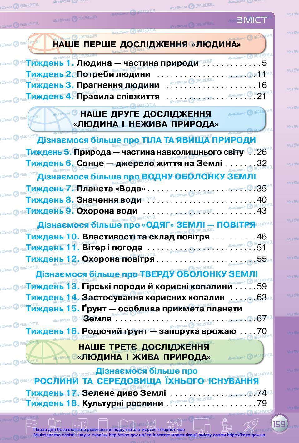 Підручники Я досліджую світ 3 клас сторінка 159