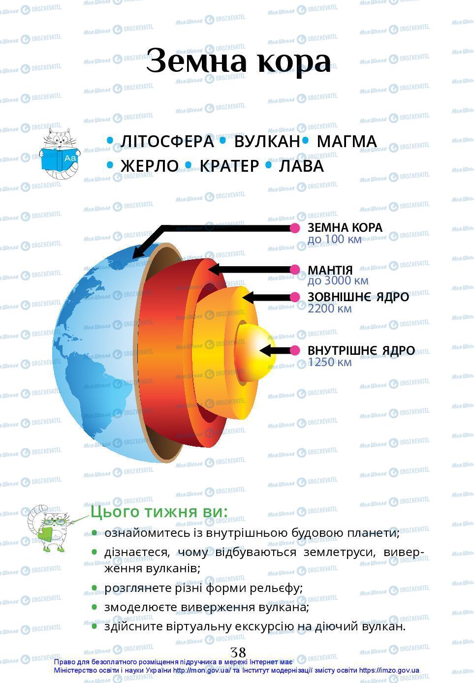 Учебники ЯДС (исследую мир) 3 класс страница 38